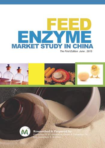 Feed Enzyme Market Study in China